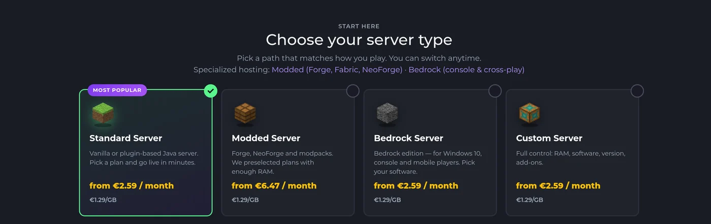 HytHost Minecraft plan selector: Standard, Modded, Bedrock and Custom server types with from-prices